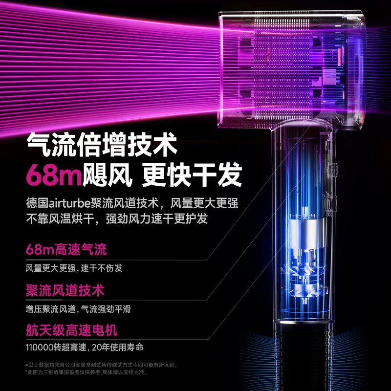 VTT吹风机家用高速静音官方旗舰店负离子护发速干不伤发电吹风筒