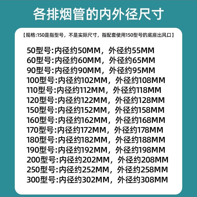 抽油烟机管排烟管管道配件油烟管管子排气管风管软管通用纯铝加厚