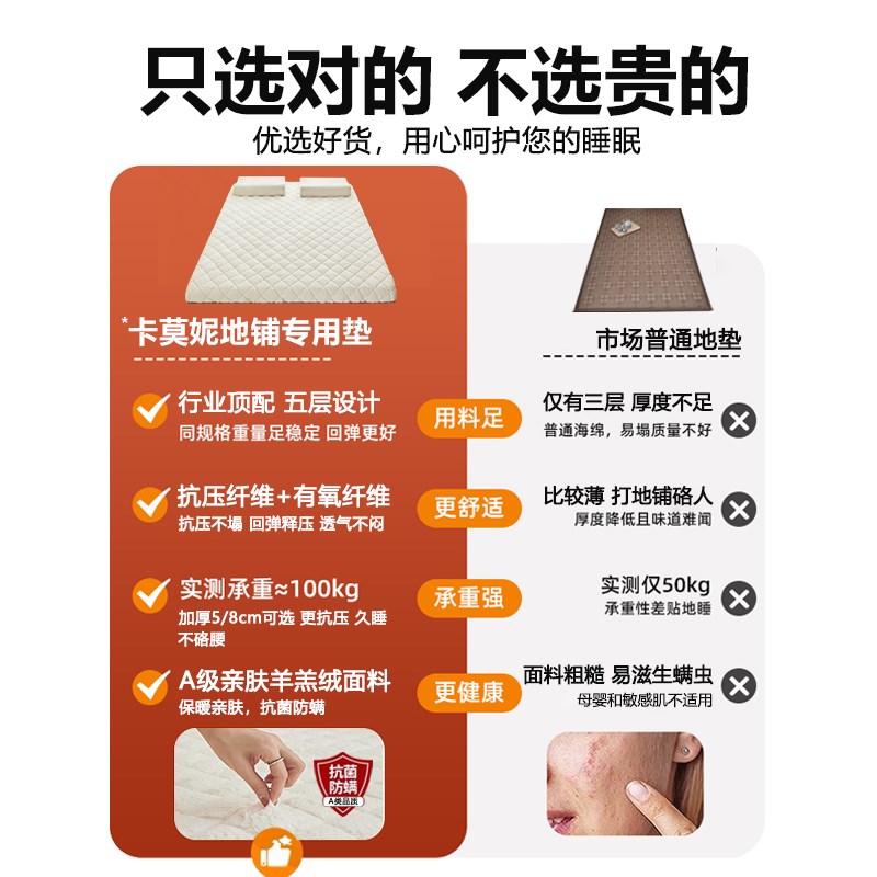 羊羔绒床垫软垫地铺睡垫家用可折叠防潮地垫神器单双人租房垫