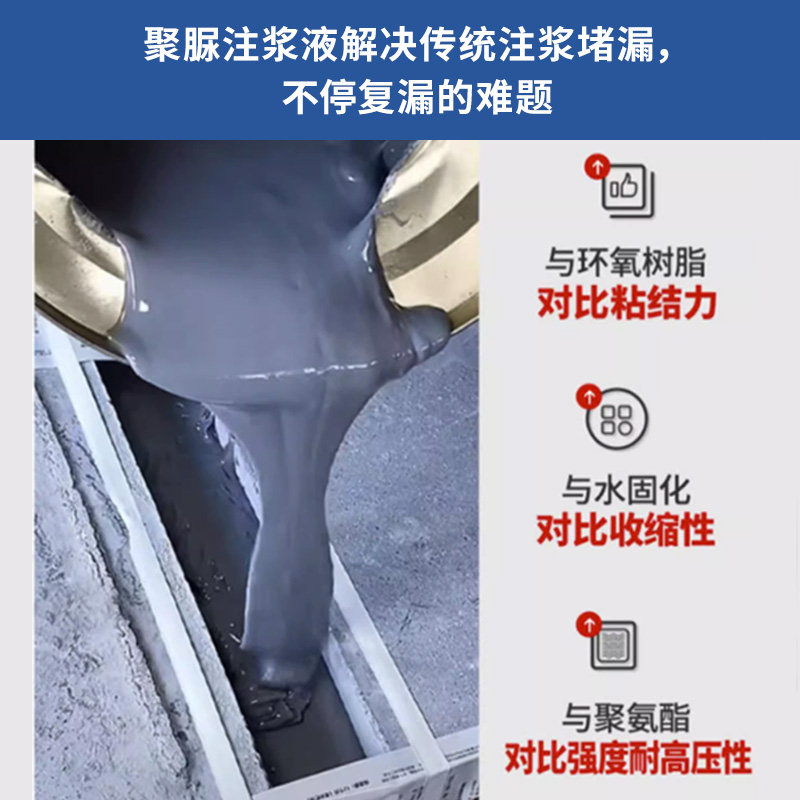 聚脲注浆液防水涂料伸缩缝灌浆材料补漏屋顶裂缝胶堵漏剂止水机器