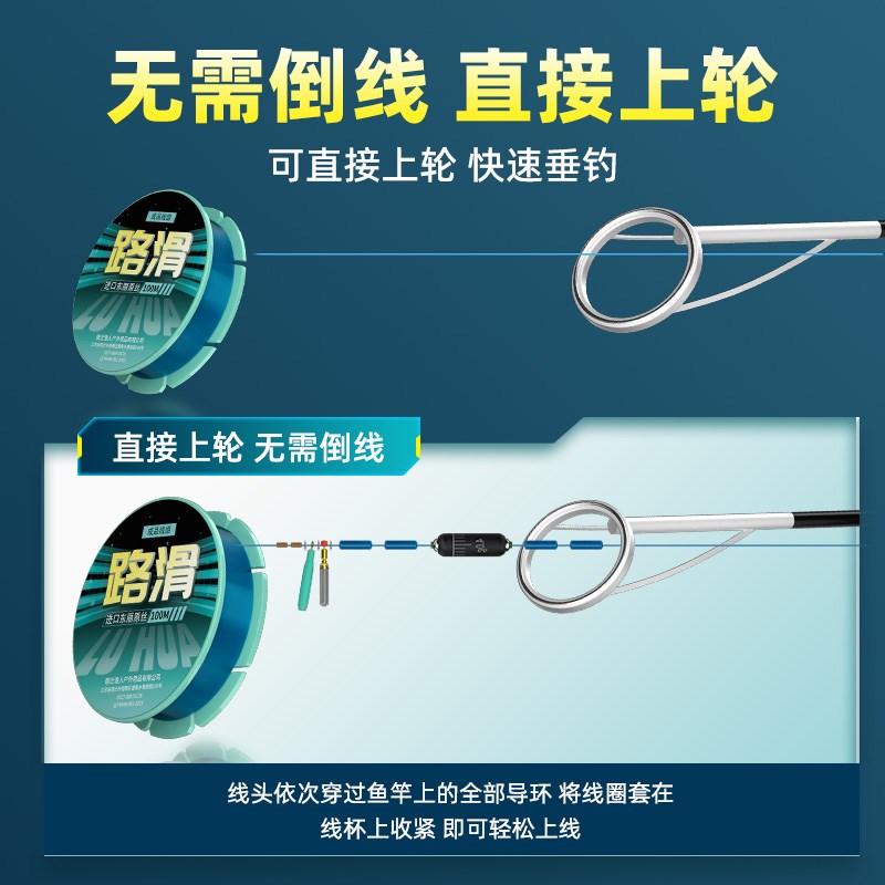 路滑线组套装成品浮漂路亚线组矶竿滑漂矶钓远投筏钓大物鱼线主线