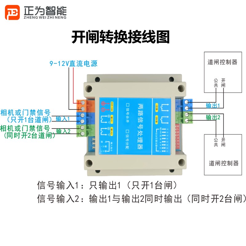 小车开1台道闸大车同时开2台道闸开E闸不同信号控制2台道闸同起落
