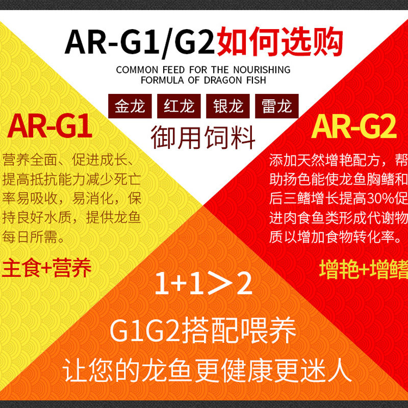 红龙鱼饲料鱼食增色颗粒金龙鱼鱼粮傲深G1千湖雷龙仟湖G2龙鱼