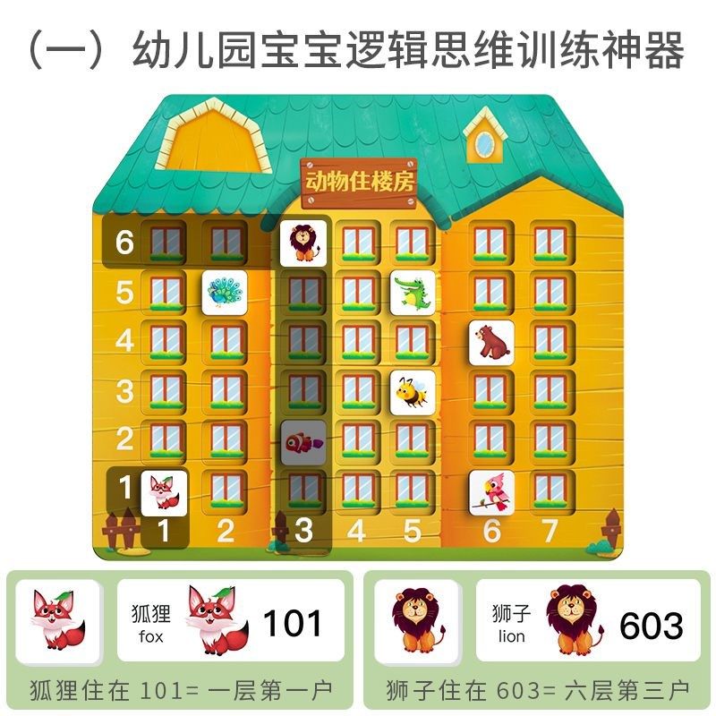 儿童益智玩具楼房找配对幼儿园儿童早教智力开发拼图男女孩3-5岁