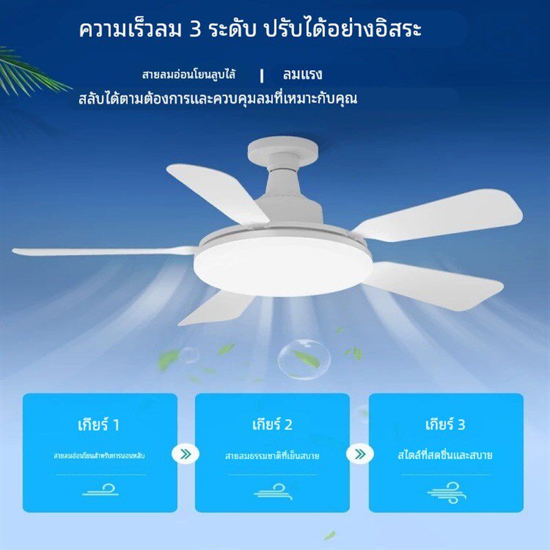 新款E27螺纹口北欧大风力静音吊扇灯K三挡正反转风遥控风扇灯