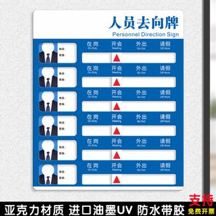 亚克力人员去向牌单位工作人员动态告知牌在岗照片名字可更换