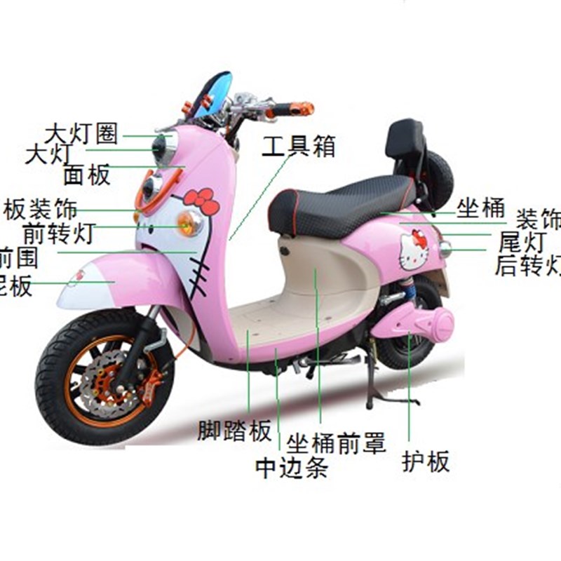 爱玛电动车配件大全前轮挡泥板塑件外壳雅迪台铃奥通佳鹰迅鹰全套