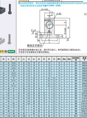 SHAT光轴支座支撑座SHAM SHASS SHASHAKD SHAT20导向轴支座SHA16