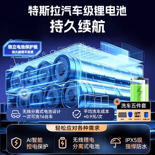 慧多多洗车机高压水枪家用高压清洗地大功率无线锂电池强力增压