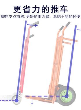 老虎车两轮平板手推车家用小推拖车折叠便携拉货移动花盆搬运神器