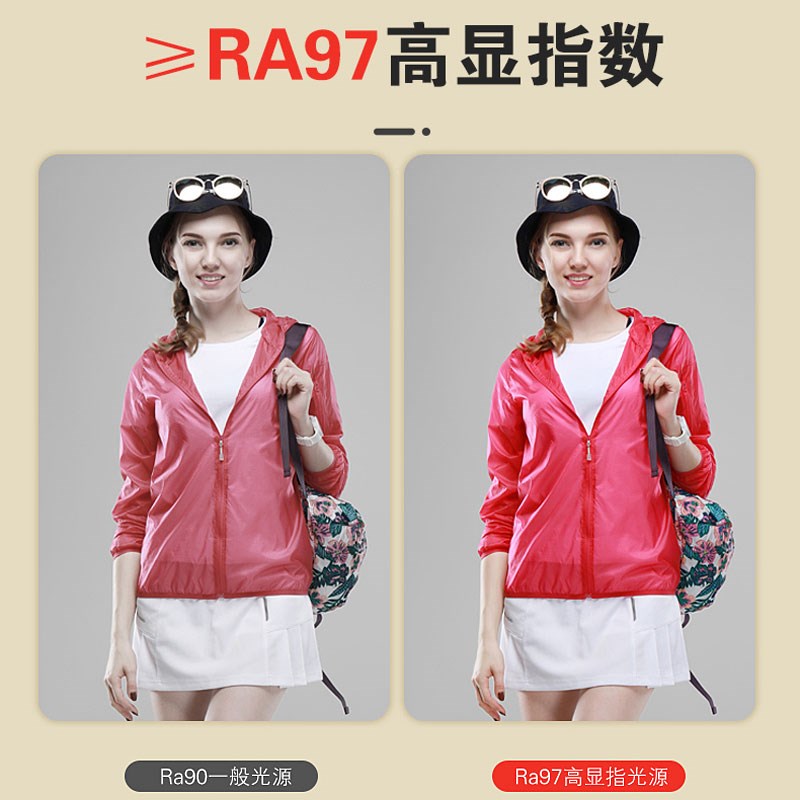 服装婚纱店铺明装led轨道筒灯穿衣镜试纱间专用超亮导轨COB面光灯