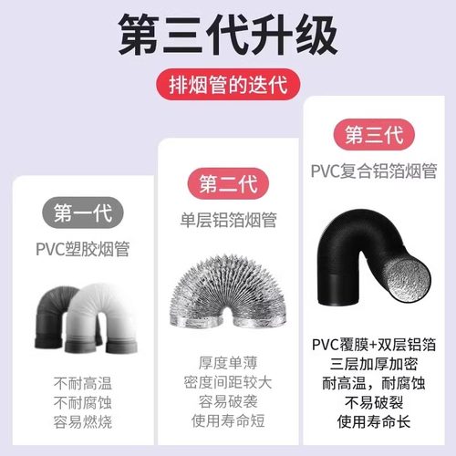 抽油烟机排气管排烟管加厚铝箔通风管道排风管加长伸缩软管子配件