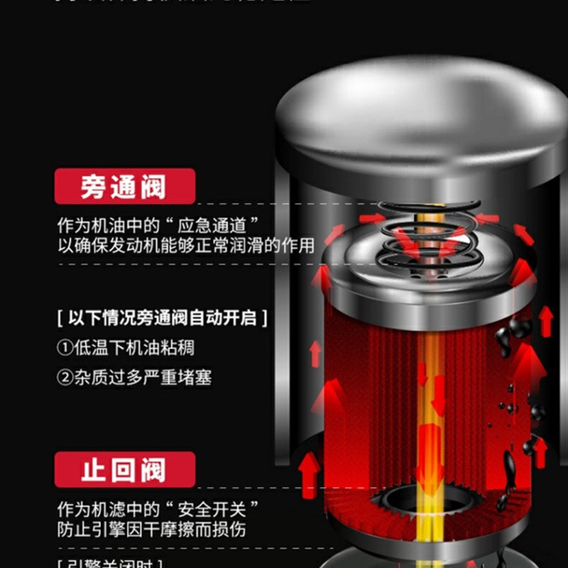 KN703 凯越321 凯越500 凯越525无极500 春风全系40650摩托车机滤