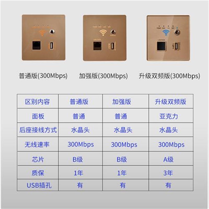 86型AP面板墙壁无线路由器暗装 智能家用入墙式wif覆盖带USB开关