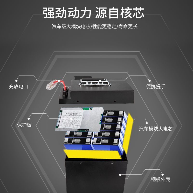 9号电动车锂电池48V60V72V外卖快递两轮车电摩三轮车超大容量电瓶