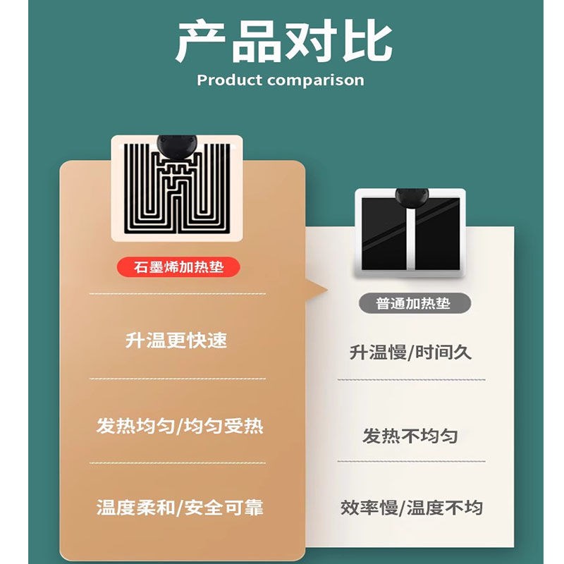 宠物温控加热垫爬宠爬虫饲养箱守宫蜥蜴蛇角蛙盒仓鼠加温保温设备