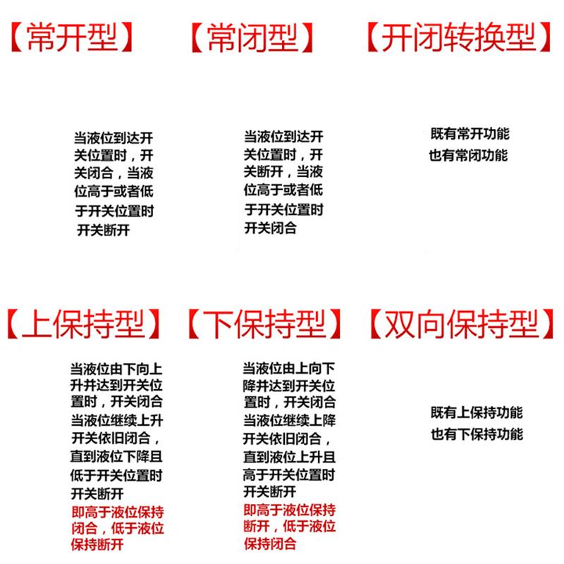 磁翻板液位计报警开关保持限位磁性开关XQ发讯器防爆感应液位控制