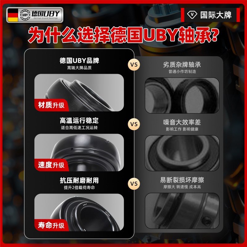 进口耐高温外球面轴承600度203 UC204带座UC206 207 208 209 210