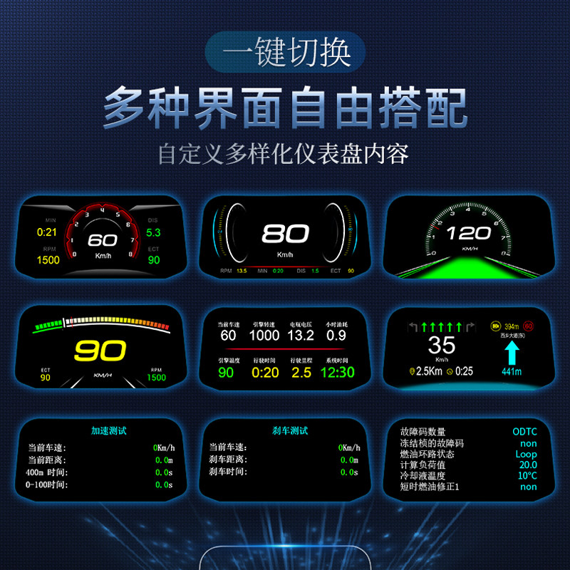 车载HUD抬头显示器导航版OBD仪表GPS速度多功能高清悬浮投影仪C3