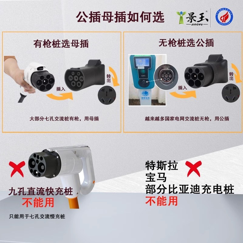 新能源汽车交流充电桩转换插头房车电动车三轮车老年代步车通用