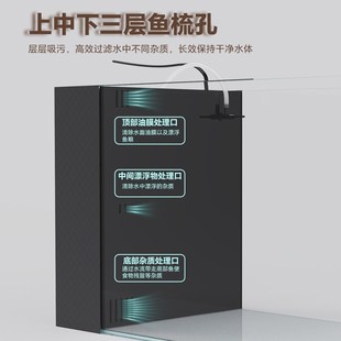 金晶超白玻璃一体式 侧滤鱼缸免换水桌G面生态鱼缸自循环侧过滤鱼