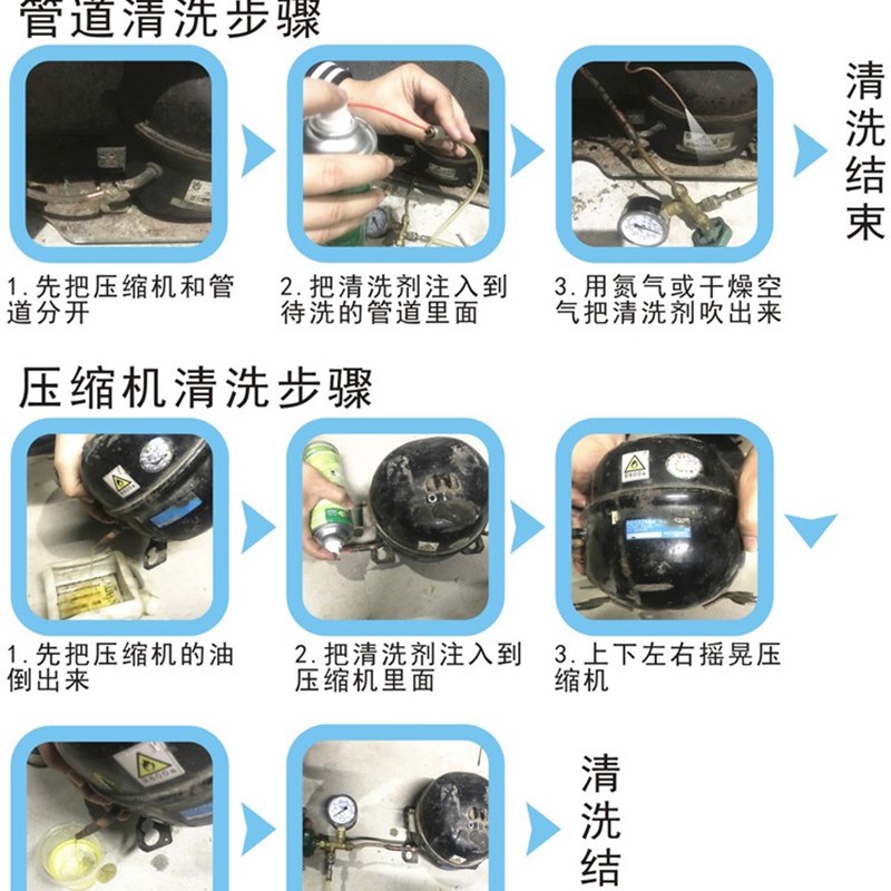 制冷管路清洗剂空调汽车制冷管道清洁液冰箱管道除油污杂质去水份