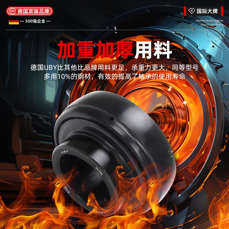 进口耐高温外球面轴承600度203 UC204带座UC206 207 208 209 210