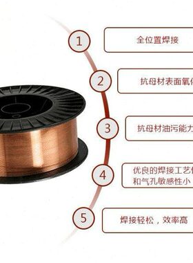 强 气保焊Mo35丝现货.MoMo1r42高C焊丝1.230r度/C钢mmrC6/