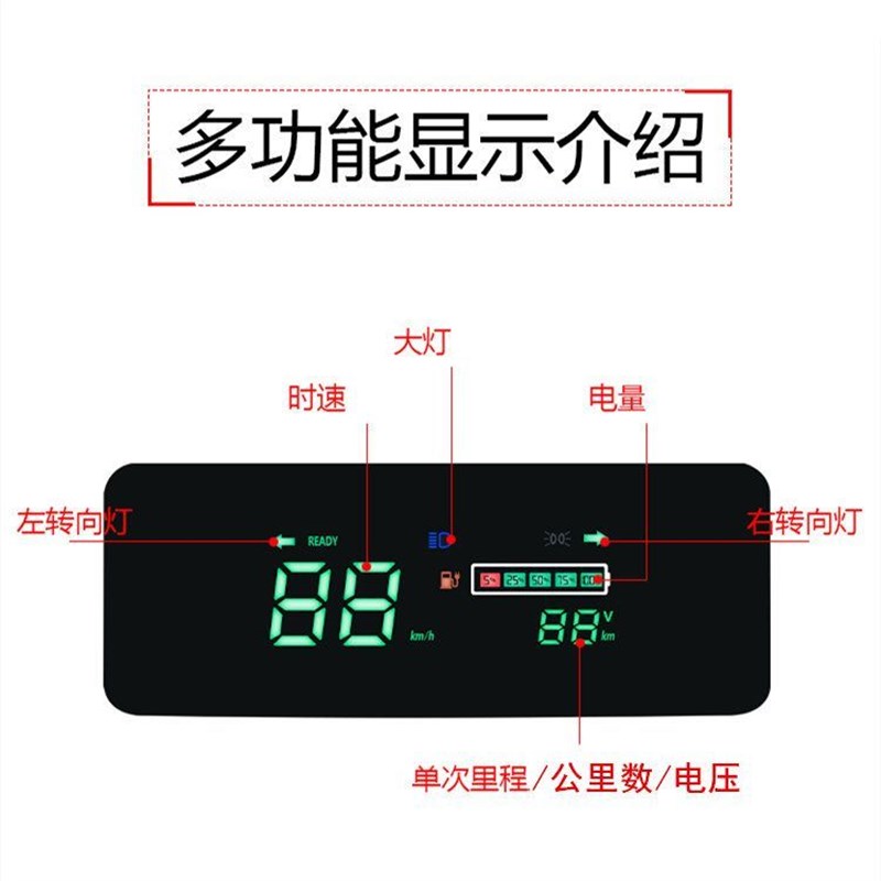 电动三轮车通用仪表盘总成48v60v72伏液晶显示屏电三轮仪表配件