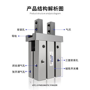 25D 40D 32D 20D 16D 10D MHZ2 高频气动手指气缸MHZL2