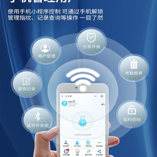 玻璃门指纹锁免开孔办公室密码有框无框单门双门双开电子智能门锁