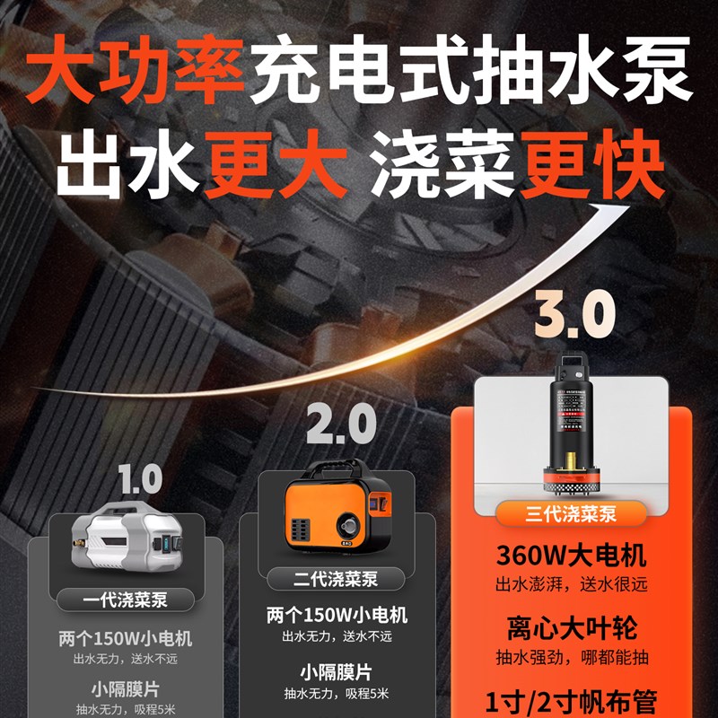充电式浇菜抽水泵农用灌溉菜地锂电池大功率户外浇水自动浇地神器