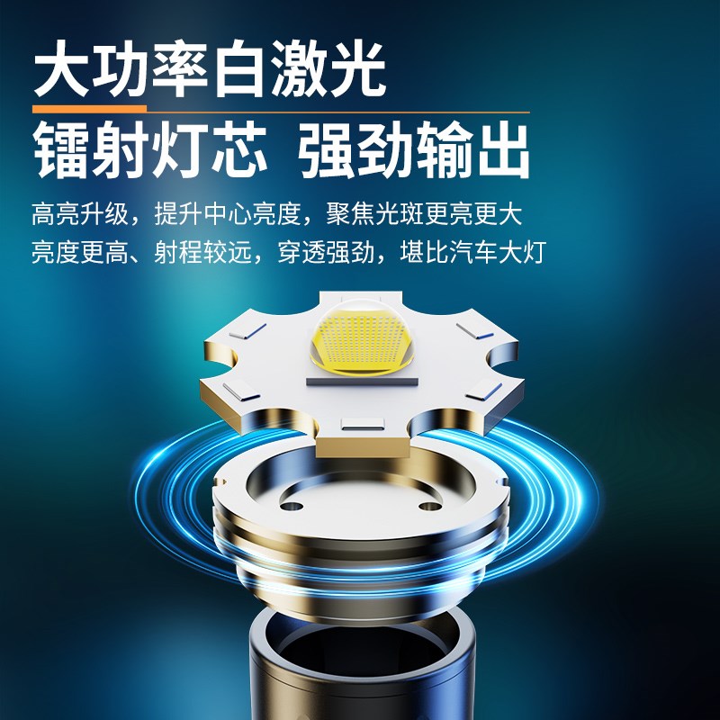 2024新款强光手n电筒可换电池登山超长续航大容量充电超亮远射户