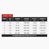 100分体式 隆兴G04型丙烷机用割咀等压式 半自动切割小车GK03 割嘴