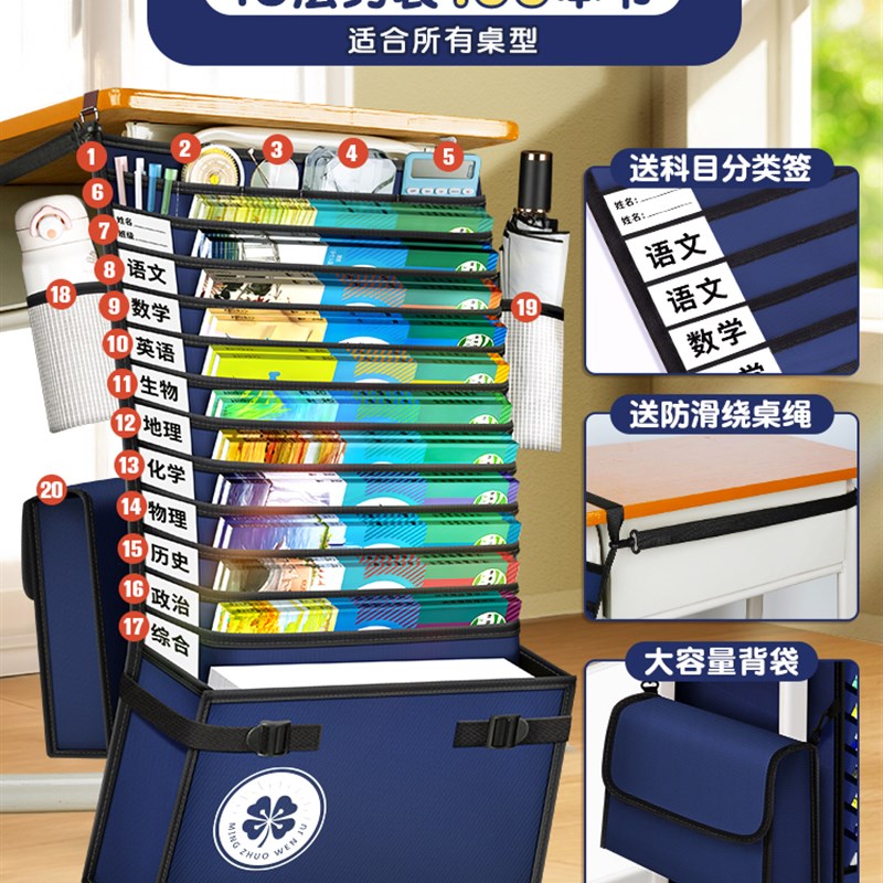 铁艺可移动书架带轮书桌收纳置物架落地书桌边小书架A侧边收纳袋