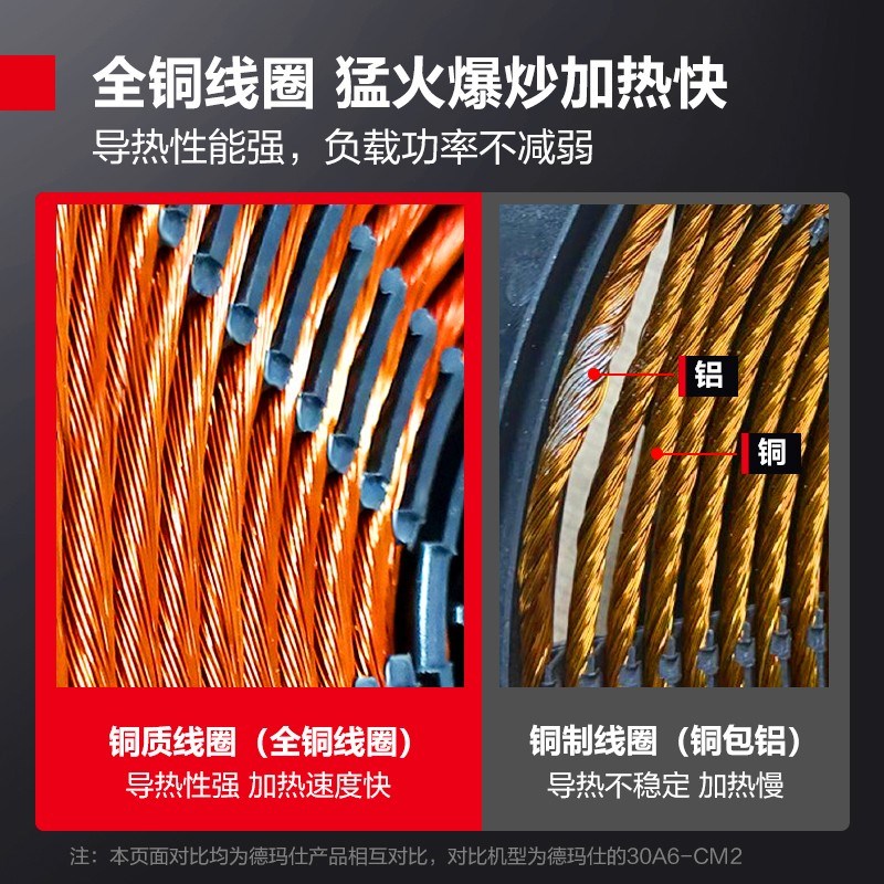 德玛仕商用电磁炉3500w大功率电磁灶凹面家用商业5000w饭店电池炉