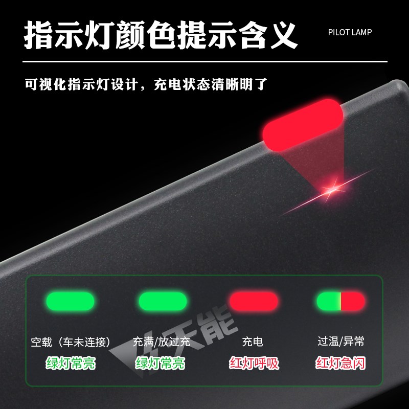 电动车电瓶充电器48V12AH60V20AH72伏雅迪爱玛小刀电车三轮车通用