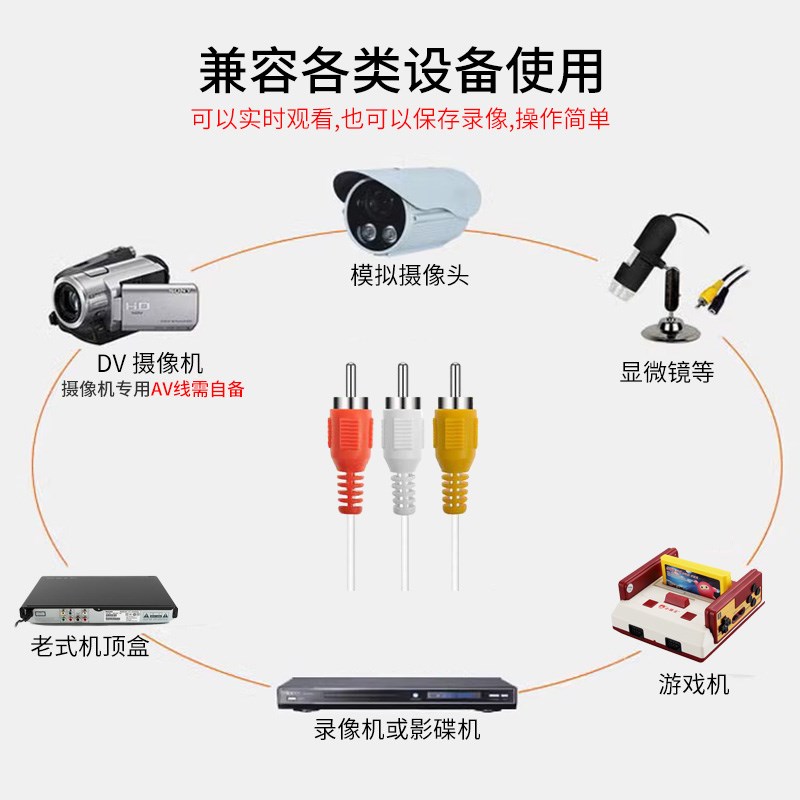 老式录像机录像带DV摄像机导出转入电脑AV音视频采集转换数字MP4