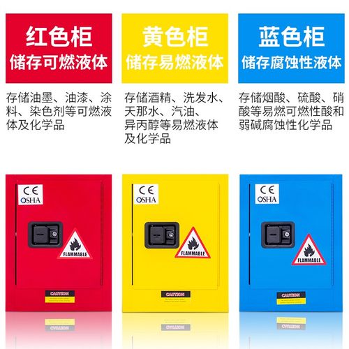 防火防爆柜化学品安全柜4/45加仑柜毒麻试剂药品柜气瓶柜PP酸碱柜
