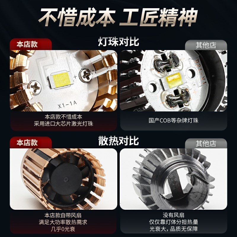 摩托电动踏板车LED大灯改装远近光一体灯泡两爪三爪H4超亮透镜款