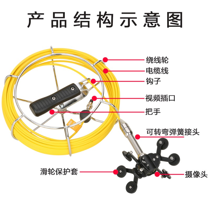 高清工业管道内窥镜下水道视频摄像机孔内管监控成像仪探测器镜头