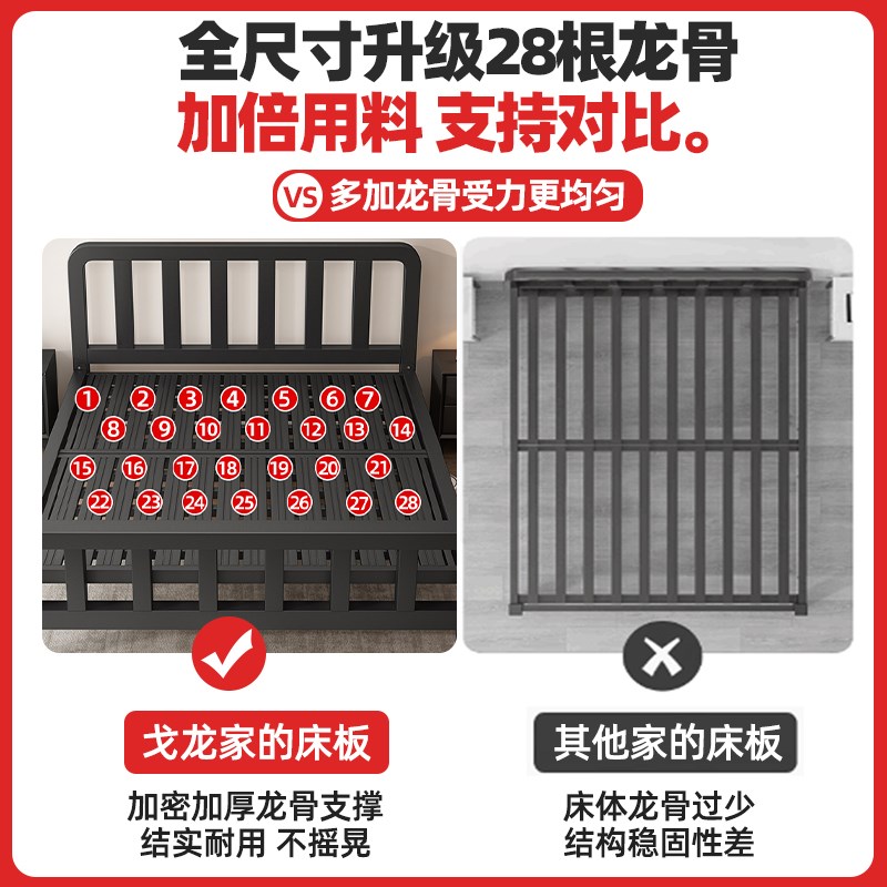 铁艺床双人床家用1.5m单人铁架床不锈钢加固加粗加厚1米2出租房用