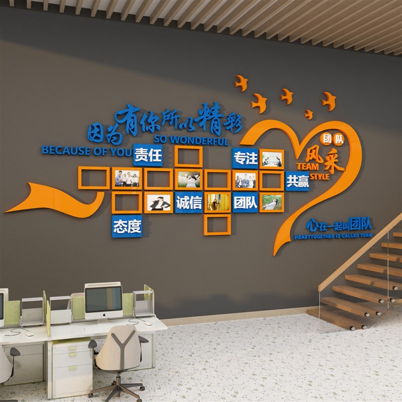 优秀员工风采展示墙荣誉照片公司形象企I业团队文化办公室装饰创