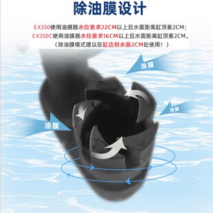 安彩EX350/EX350c配件滤材鱼缸过滤生化棉加长管转子小鹏说水族