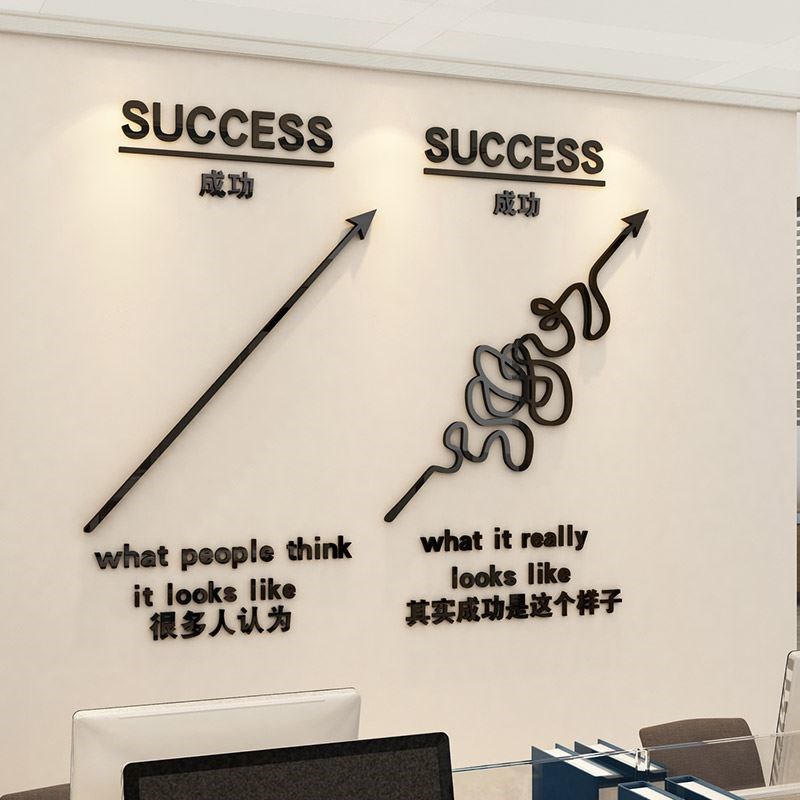 创意励志墙贴办j公室背景墙激励标语企业会议室文化墙贴装饰背景