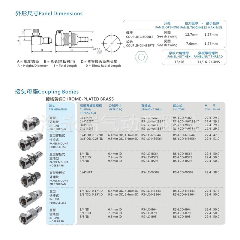 RP-LcC系列不锈钢快速接头L型宝塔公头230042300523006燃油
