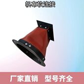 风机帆布软连接变径软接头除尘通风伸缩布袋防火耐高温硅胶布风管