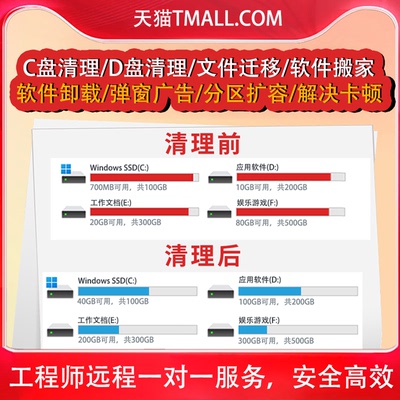 电脑远程C盘清理D盘内存卡顿卸载流氓软件广告弹窗磁盘扩容分区