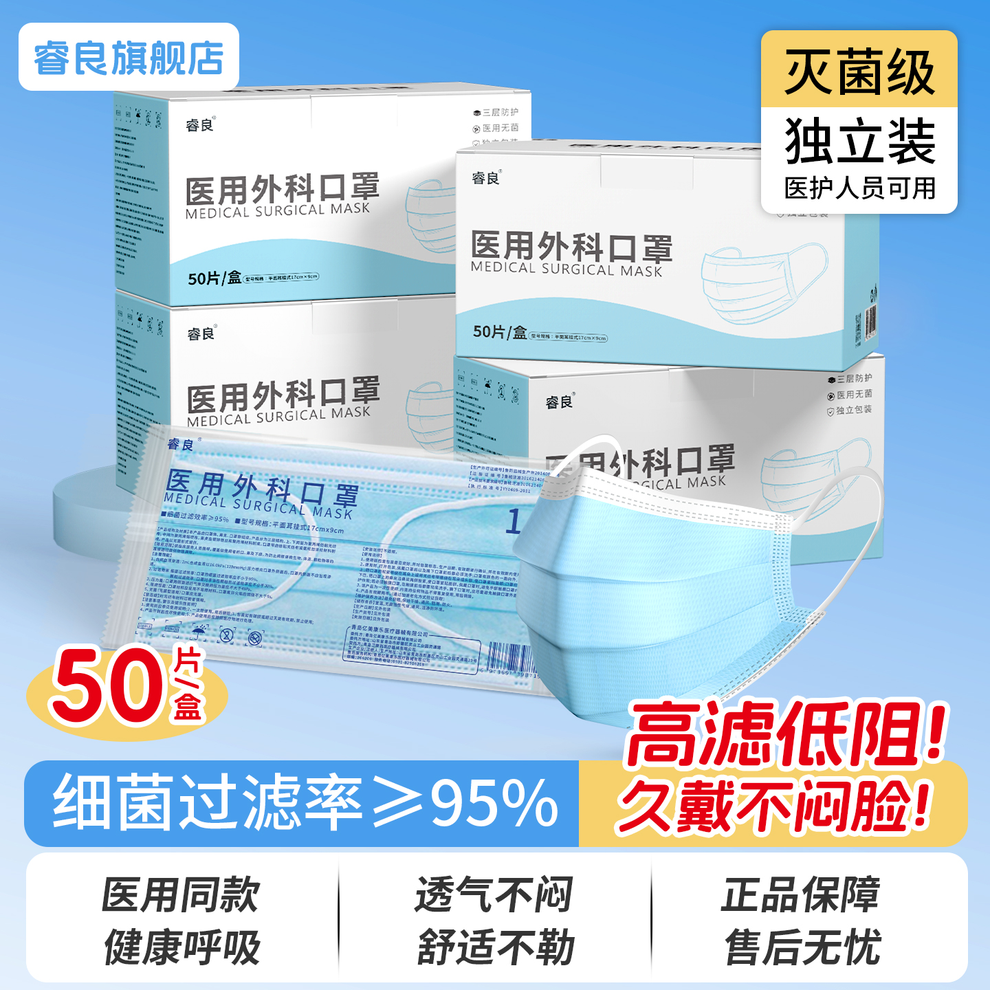 睿良一次性医疗防护口罩