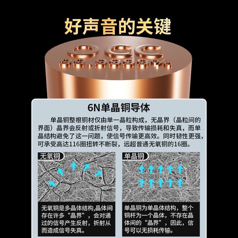 Mps台湾HiFi发烧级单晶铜6N胆机功放后级音箱线Hi END音响喇叭线
